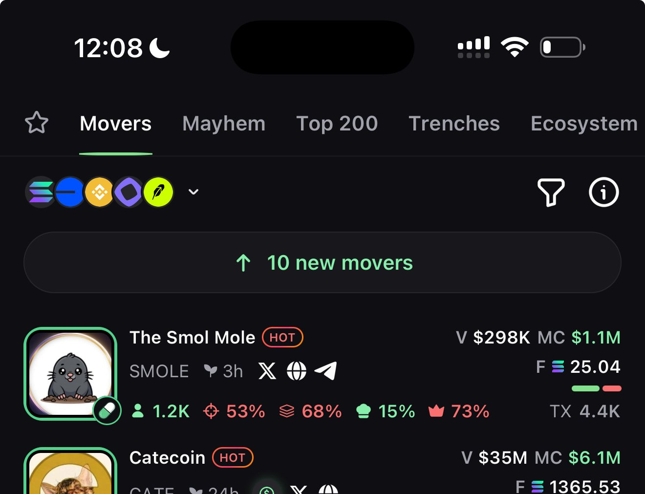 Pump.fun app showing the Top 200 tab in the Coins navigation